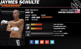 干遍全亚洲!美国 MMA 选手「约炮台女」私拍流出 影片女主角包括多位亚2