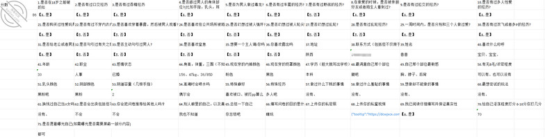 反差母狗投稿，欢迎评论！！！！1