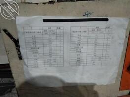 【海角原创】25 我想大姐了,来这几天我快累死了,日出而作日落而息1