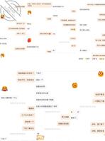 你的老婆迈向出轨第一步，要和我做地下夫妻1