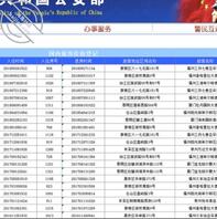 我出来了，前段时间因事进去了2