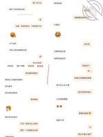 50岁熟女人妻阿姨今天约我，兄弟们期待吗