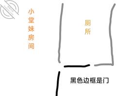 （真实经历）大进步，也是摩擦到小堂妹的小穴了，爽射在小堂妹后背1